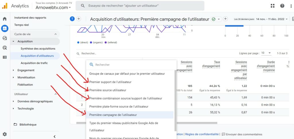 Afficher informations Source, Campagne et Support dans Google Analytics GA4.